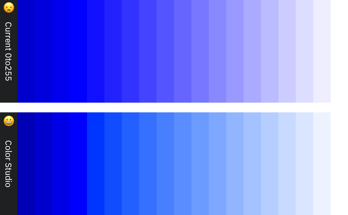 Color Studio blue lightness scale comparison